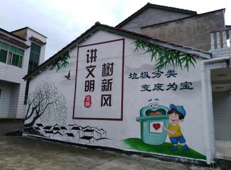 文成墙绘是现在流行的墙体广告