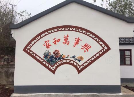 文成关于墙绘知识，您知道哪些？