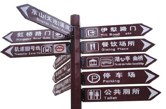 文成标牌的基本功能。