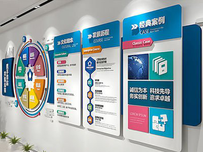 文成企业文化墙内容对员工有什么影响？